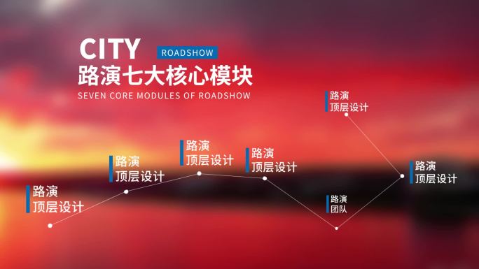 路演七大核心模块展示
