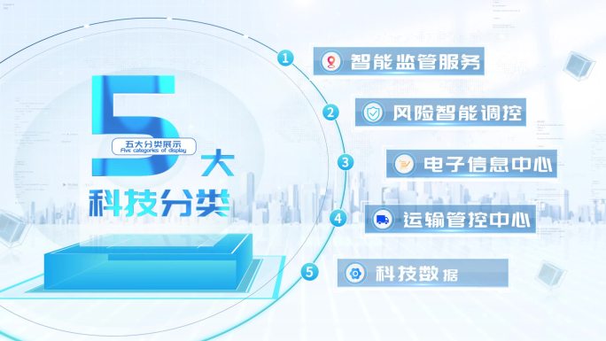 企业架构分类板块文字