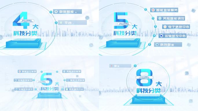 企业架构分类板块文字