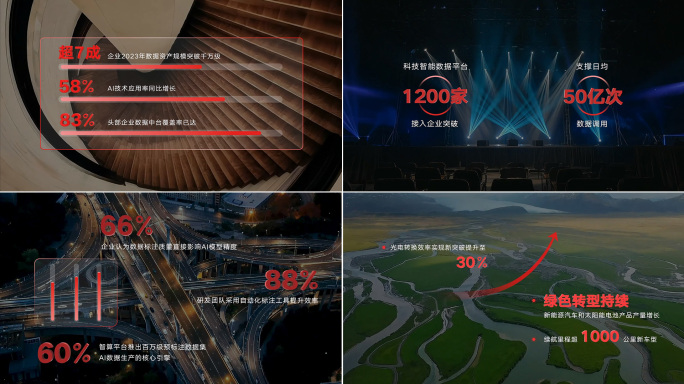 企业年报-数据展示-业绩汇报_11