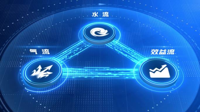 2K科技多部分 板块数据传输转换