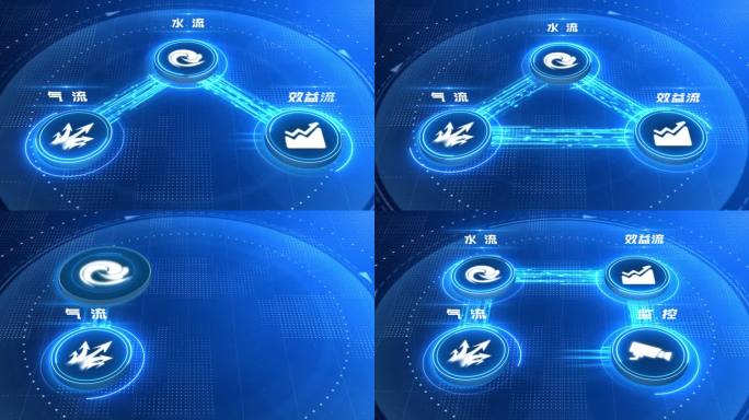 2K科技多部分 板块数据传输转换