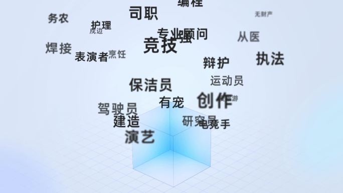 微软风人物3k模型大数据逻辑展示