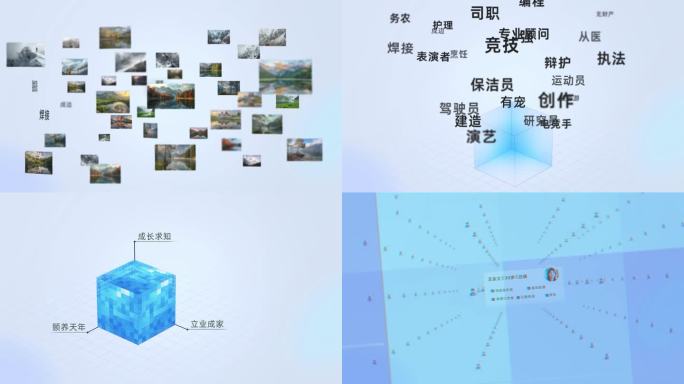 微软风人物3k模型大数据逻辑展示