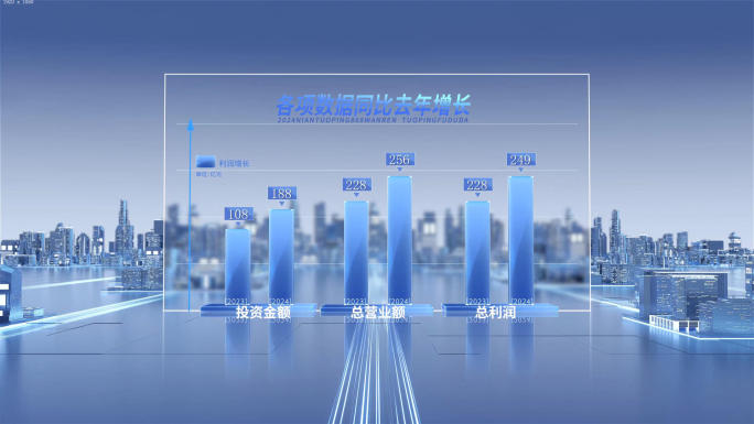科技柱状图城市背景-C2-C4D工程
