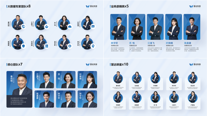 高级企业商务团队人物介绍模板