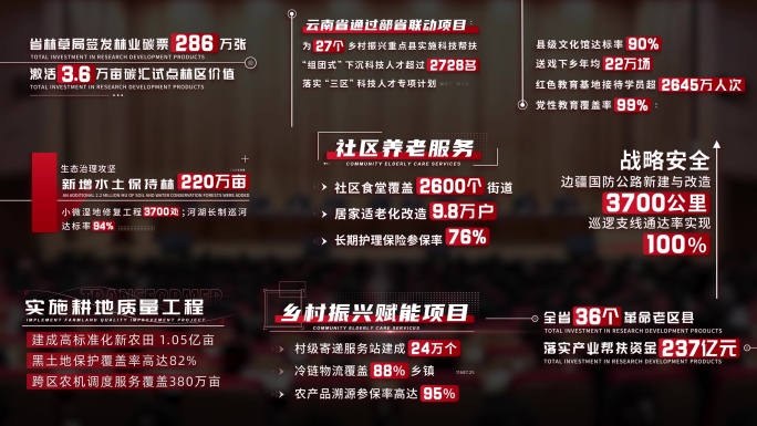 多款红色党政党建字幕条