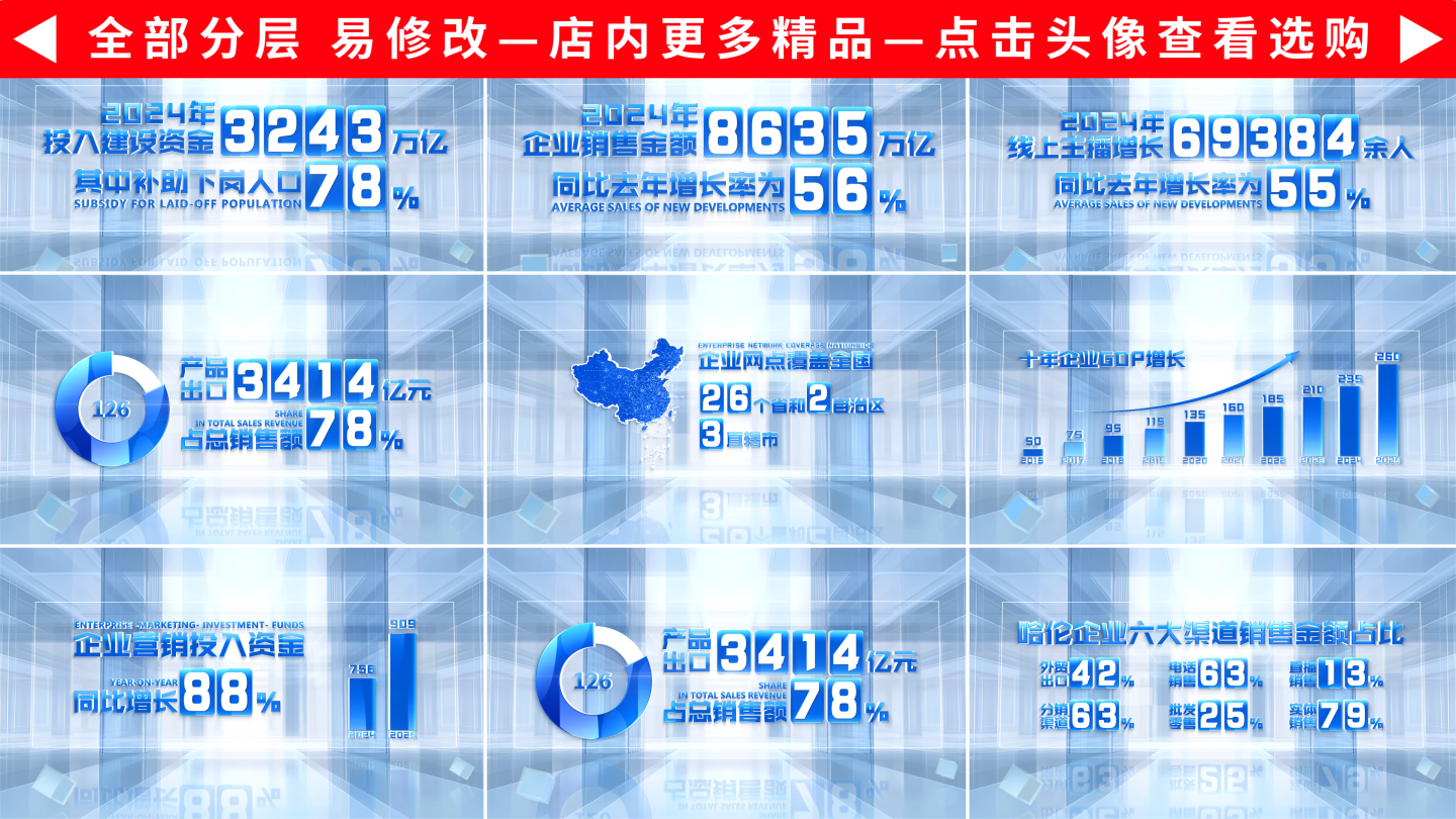 企业数据流展示图表增长数字年报