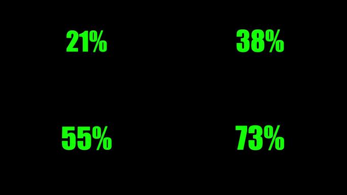动画文本绿色从0%计数到100%