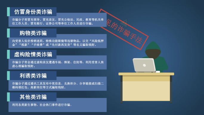 电信网络诈骗mg动画