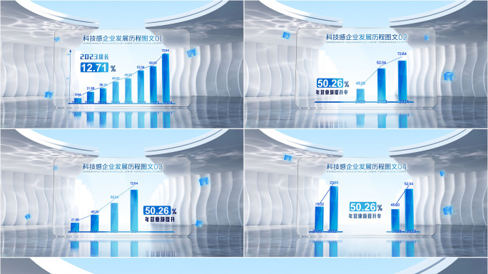 柱状图 柱形图 图表