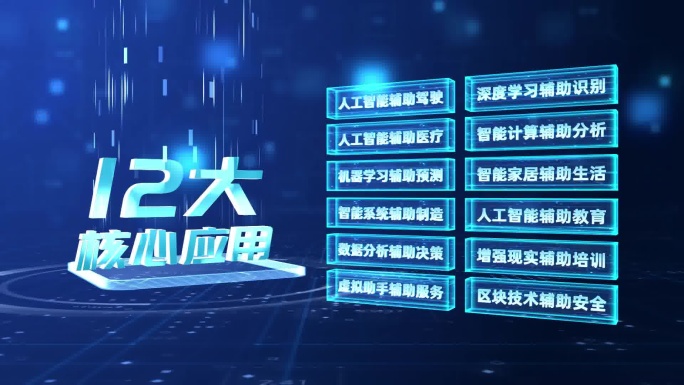 12_十二大核心应用分类展示