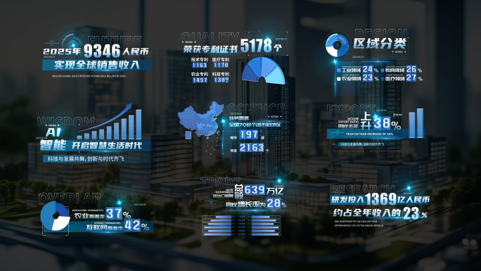 企业科技数据文字字幕标题