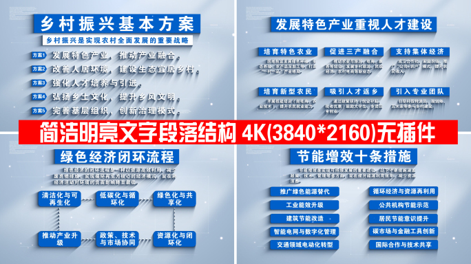 简洁明亮文字段落结构