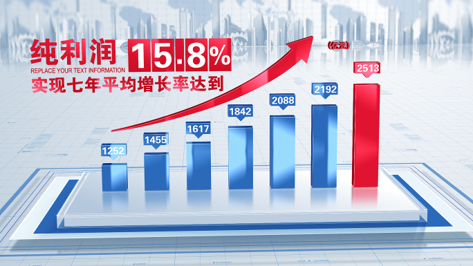 （无插件）简洁的立体商务柱状图表展示