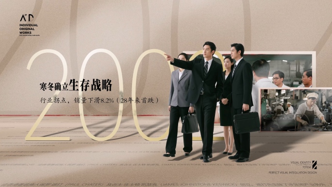 历史大事件图文企业发展历程复古照片展示