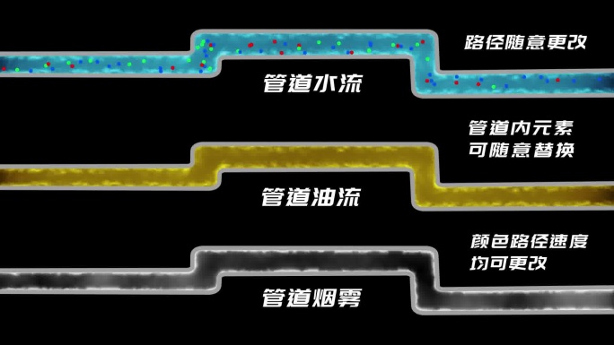 水流气体液体管道流动演示
