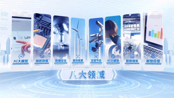 明亮科技企业架构领域分类图文说明
