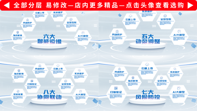 干净分类文字信息分类展示