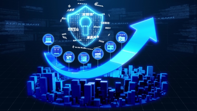 AI科技金融数据安全保障