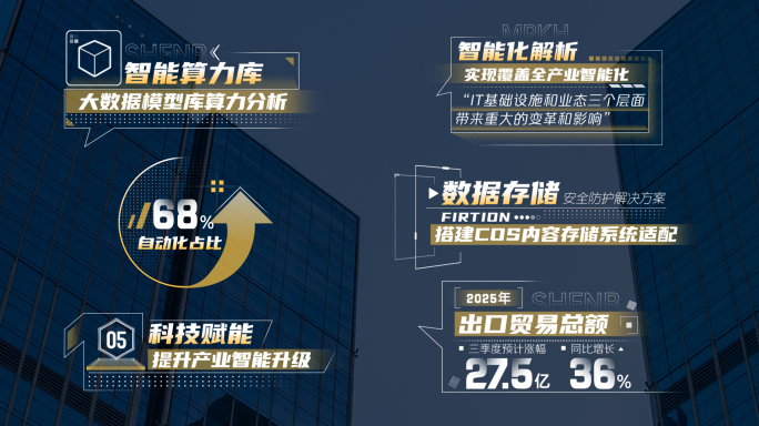 金色科技字幕条