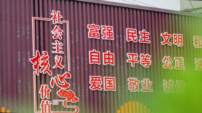 学习二十大精神