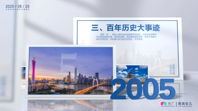 蓝色发展历程大事记图片展示