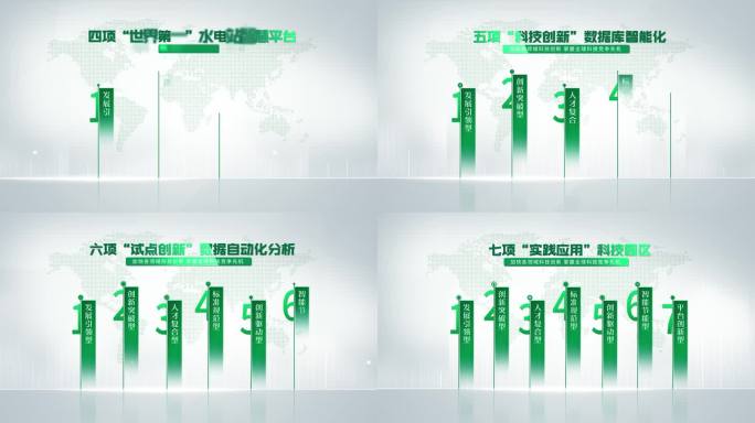4K绿色简洁 干净文字分类