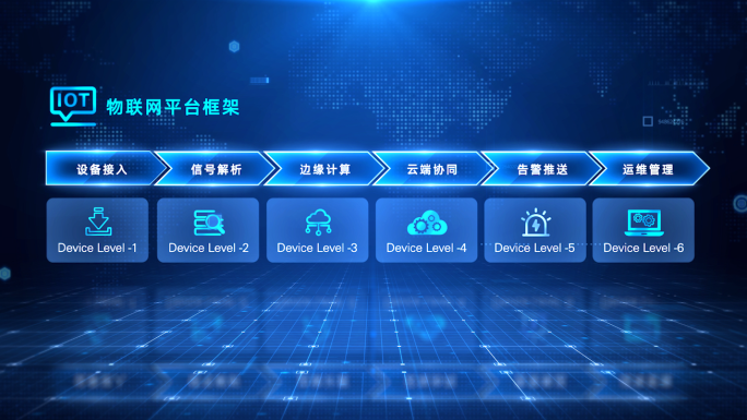 蓝色科技数据平台界面流程框架分类AE模版