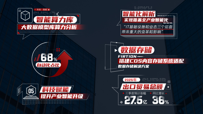 红色科技字幕标题