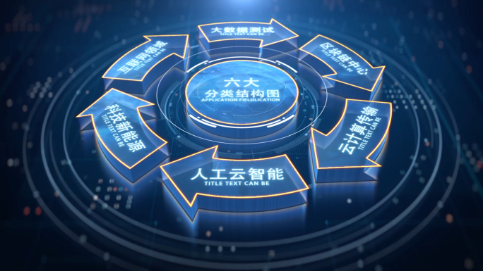 企业展示闭环分类展示