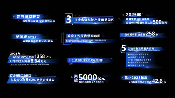 【无插件】蓝色科技字幕条角标人名条模版