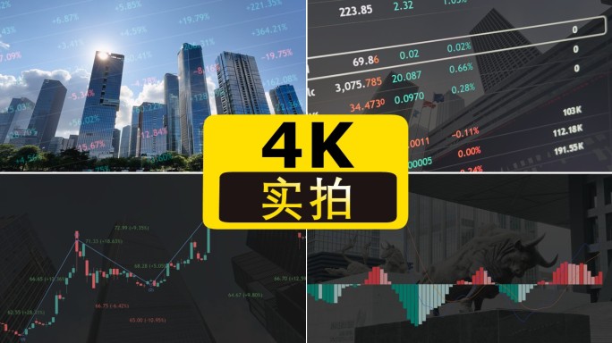 金融市场牛市行情股价走势K线图股票价格