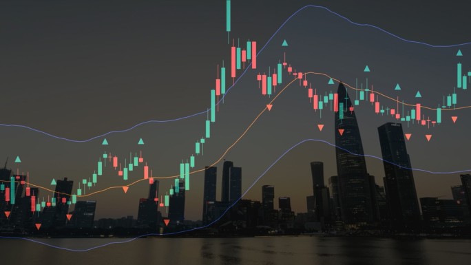 金融市场牛市行情股价走势K线图股票价格