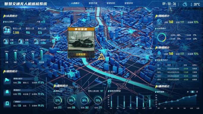 AE0387智慧交通无人机巡检系统