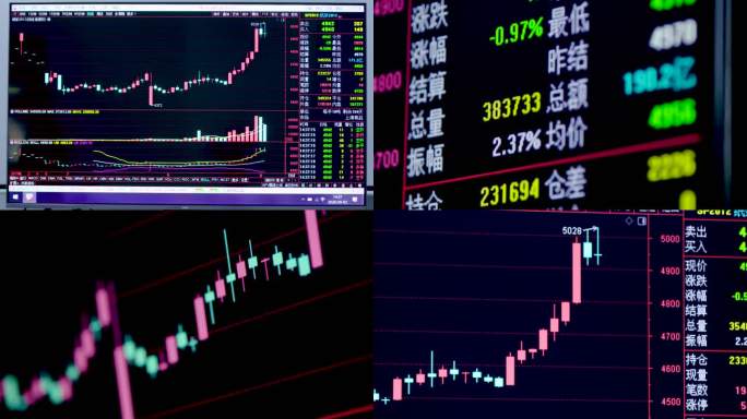股票市场实时数据分析金融市场K线线图波动