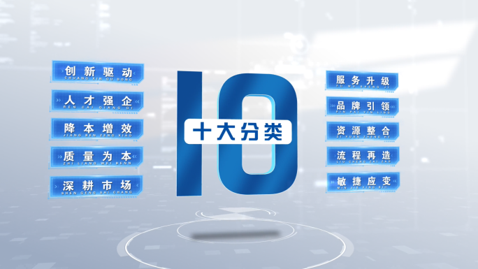 三维科技信息分类