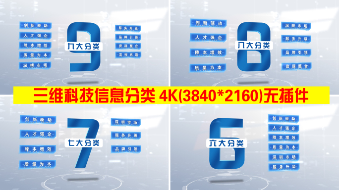 三维科技信息分类