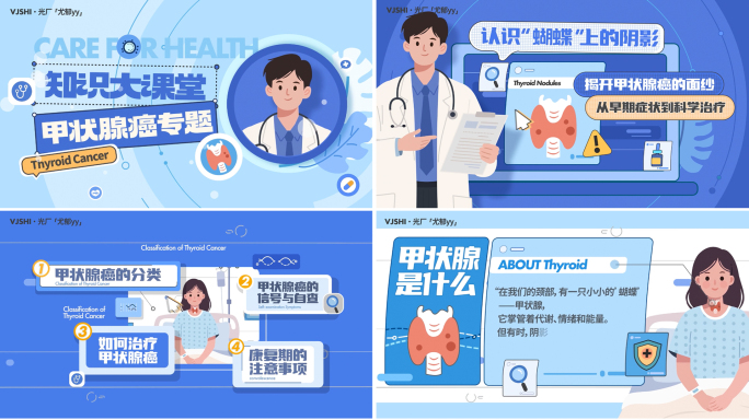 甲状腺癌科普/医疗动画mg/卡通片头