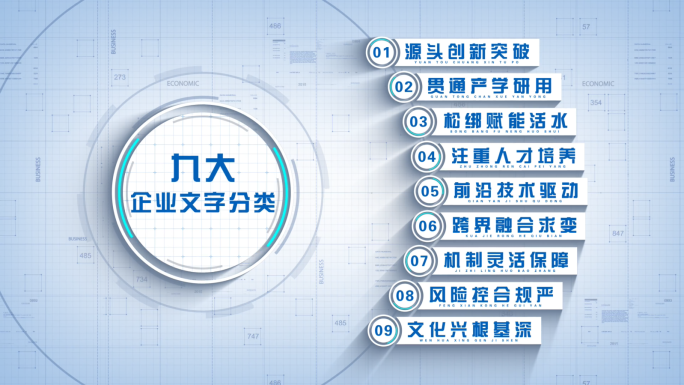 简洁科技信息分类