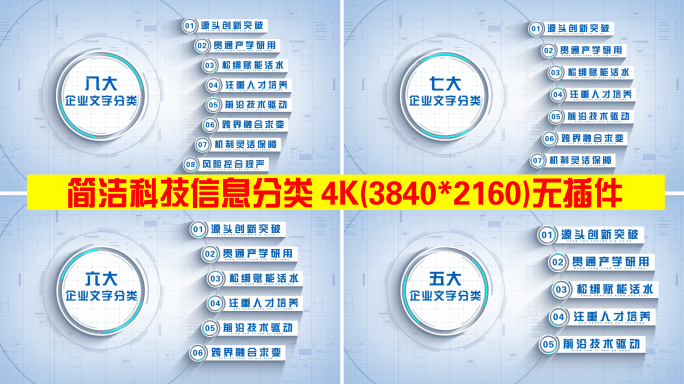 简洁科技信息分类