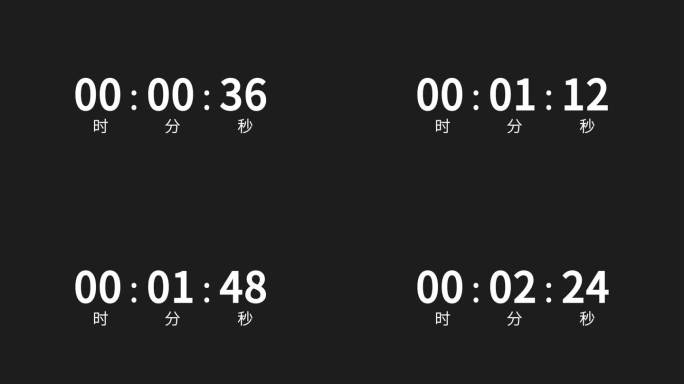 4K3分钟计时器