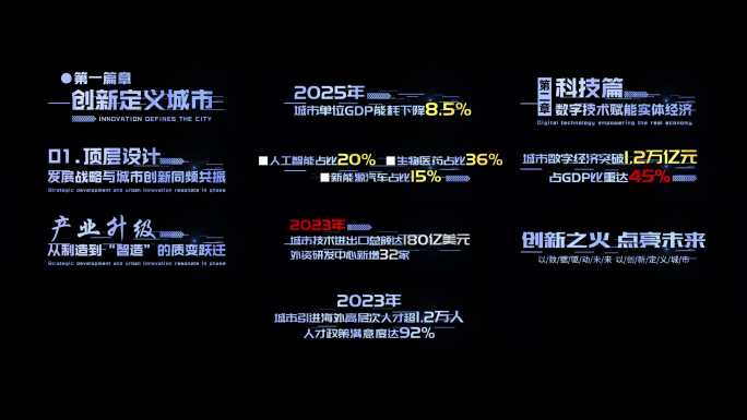 科技 文字 标题 文字标题 科技文字