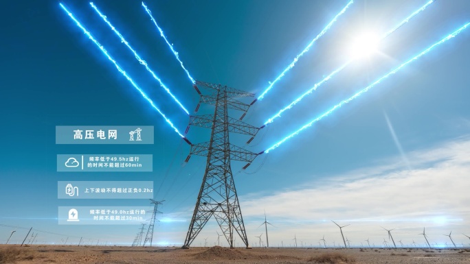 AE模板 科技智慧电网电塔输电线