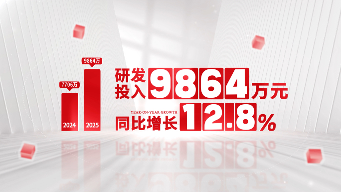 简洁红色党政企业文字数据展示