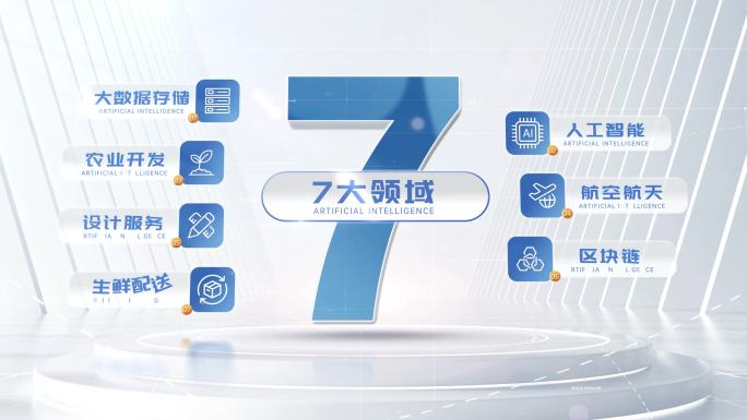 7大领域业务板块分支