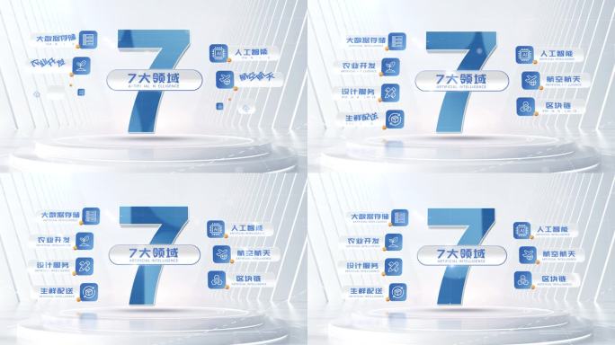 7大领域业务板块分支