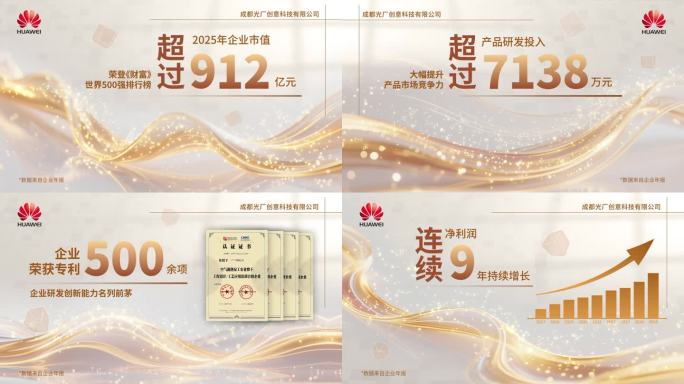金色企业公司动态业绩增长数据报表汇报展示