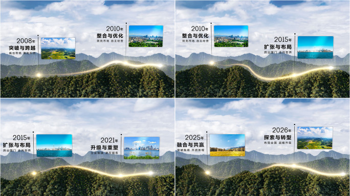 山脊山脉图文发展历程