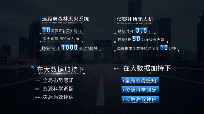 简洁数据分类排版